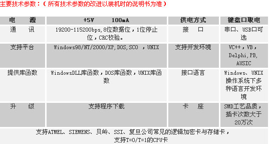 1/200611171607459841