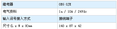 1/200611241623316683