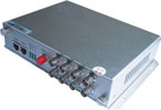 8 路數(shù)字視頻光端機(jī)系列 CV-VAD1000-8V
