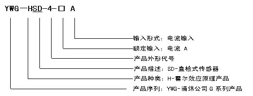 2/200612221028446348