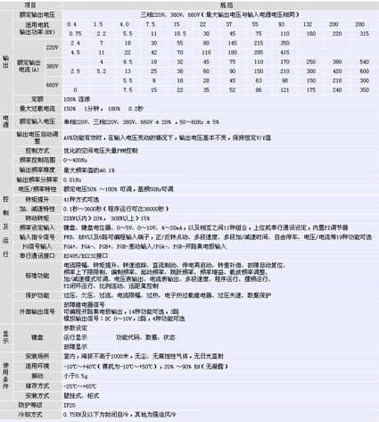 s/2006040515591530038ariti