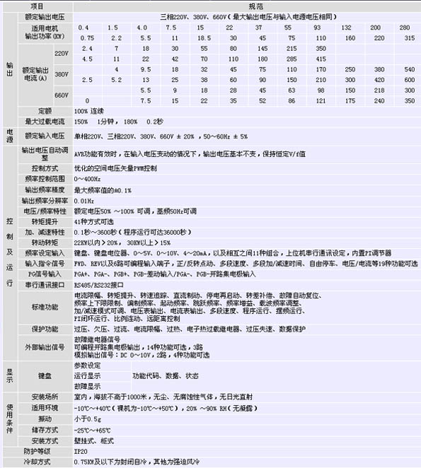 s/200604051624493061