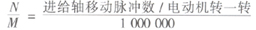 FANUC CNC系統(tǒng)與機床的連接與調(diào)整