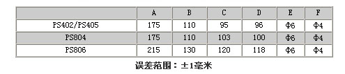 s/200604101020569459910co