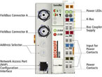 德國倍福 BK7000 ControlNet-總線耦合器