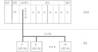 CC-Link總線在發(fā)動機積放式