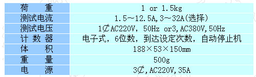 0/200710131005408411