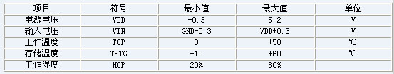 1/200711301451108818