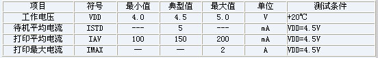 1/200711301452014796