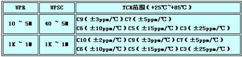 2/200712071505218091