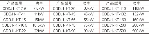 2/200702131515233247