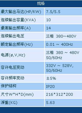 3/200703061546109557