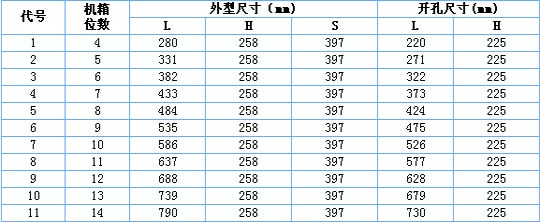 5/200705121146322073