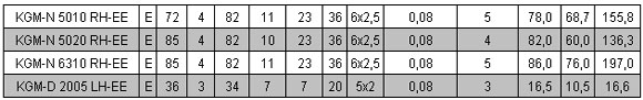 5/200705181353524760