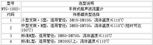 5/200705221023369821