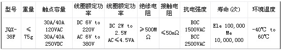 5/200705241403414034
