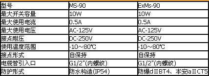 8/200708091556092638