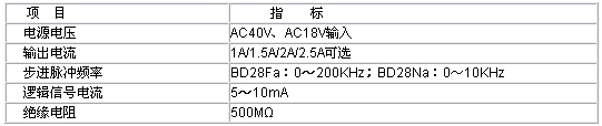 8/200708271031325316