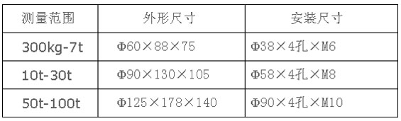 9/200709151505016845