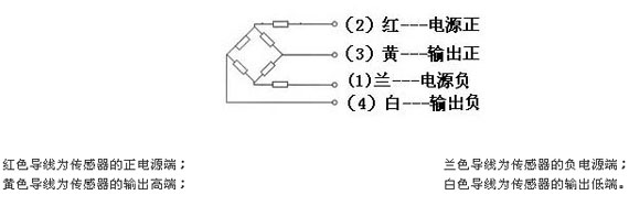 9/200709261022088591