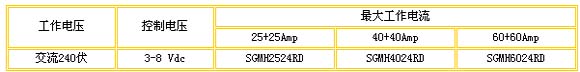 9/200709281433082059