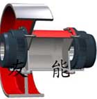 有能機械 NGCLZ型 齒式聯軸器