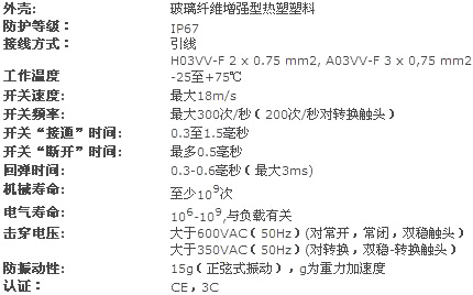 1/200801240908435435