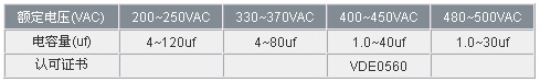 6/200806101016065451