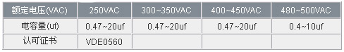 6/200806101021137753