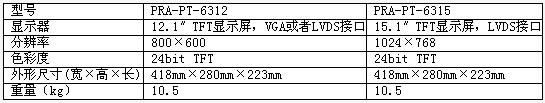7/200807071502589968