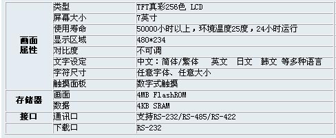 信捷新品MP760-T準備投放市場