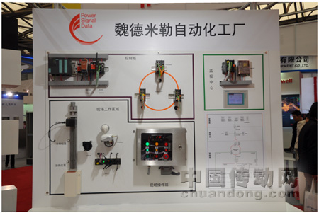 魏德米勒自動(dòng)化工廠
