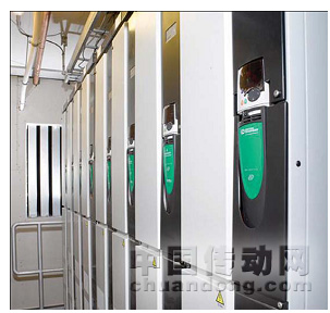 Unidrive SP驅(qū)動(dòng)器