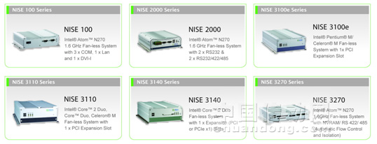 NISE@行業(yè)專(zhuān)用機(jī)系列解決方案