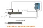 乾德儀表 QD-200R-F分體式超聲波冷（熱）量計