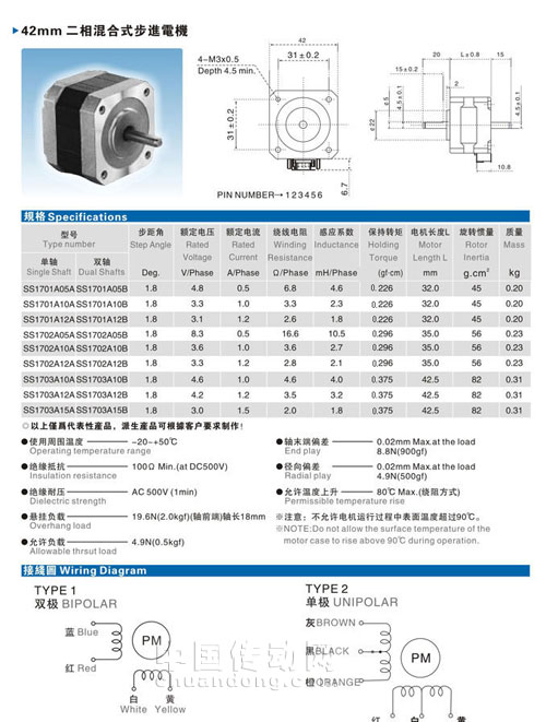 42mm二相步進(jìn)電機(jī)
