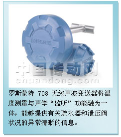 艾默生推出無線聲感變送器，幫助過程工廠節(jié)能減排
