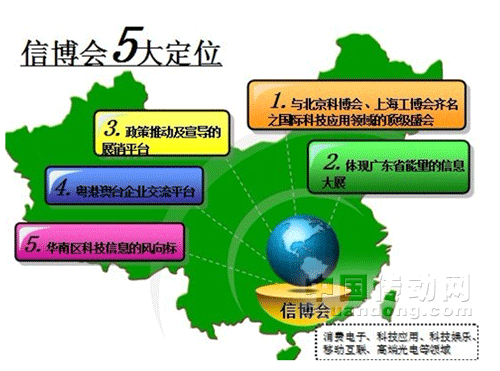 第十一屆中國（廣州）國際信息產(chǎn)業(yè)周科技應用展