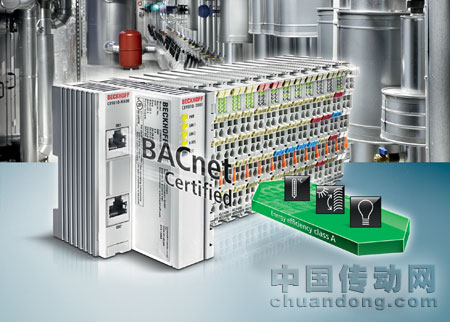 BACnet 樓宇控制器為實現(xiàn)能源節(jié)約型樓宇自動化提供最大靈活性。